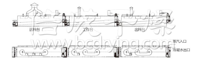 脫水蔬菜干燥機結(jié)構